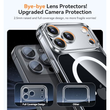 CANSHN Magnetic Compatible iPhone 17 Pro Max Case Clear, Upgraded [Full Camera Protection] [Compatib...