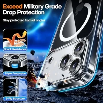 CANSHN Magnetic Case for iPhone 17 Pro Max - Clear Stylish Protection