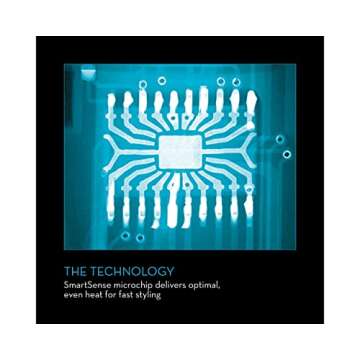 Neuro by Paul Mitchell Titanium Curling Wand - Perfect Curls Made Effortless