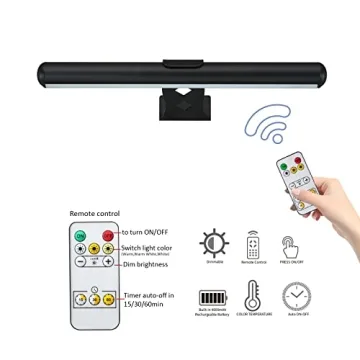 MIOBLUE Rechargeable Picture Light with Remote Control