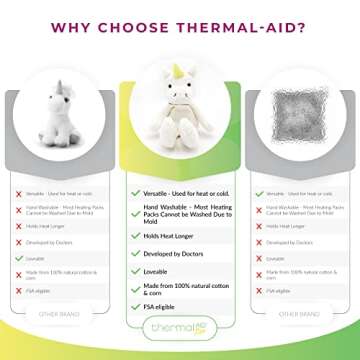 Thermal-Aid Zoo - Mini Microwavable Stuffed Animal - Plush Toy and Hot Cold Pack - Juno The Unicorn - 3.15 x 2.6 x 9.3 in