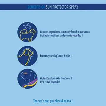 Banana Boat 3 Pack Bundle Dog Sunscreen Spray, Dog Wipes, Paw Balm - SPF 50 Sun Protector Spray for Dogs, Dog Grooming Wipes, 3 in 1 Soother Moisturizer and Protector for the Dog Nose Paw and Elbow