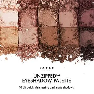 LORAC Unzipped Eye Shadow Palette | Matte & Glitter Finish Eyeshadow | Shimmer & Matte, 2 Piece set (Pack of 1)