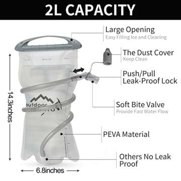 IX INOXTO Hydration Pack Backpack, Lightweight Water Backpack with 2L Hydration Bladder Daypack for Men Women,Running Hydration Vest for Trail Running Hiking Cycling Race Climbing (All Black)