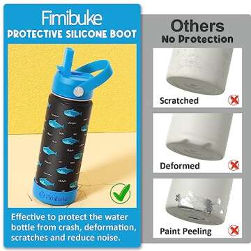 Fimibuke Kids Insulated Water Bottle for School