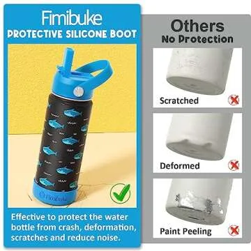 Fimibuke Kids Insulated Water Bottle for School