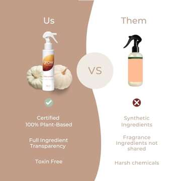 Grow Fragrance - Natural Non-Toxic Air Freshener 3-Pack