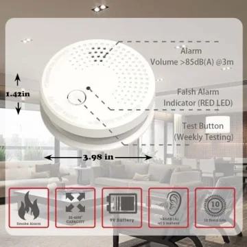 LSHOME 3-Pack Smoke Detector Photoelectric Safety Alarms