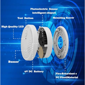 LSHOME 3-Pack Smoke Detector Photoelectric Safety Alarms