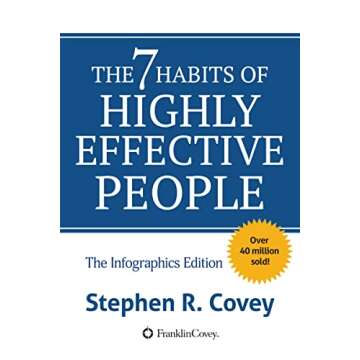 The 7 Habits of Highly Effective People: The Infographics Edition