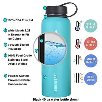 SENDESTAR 40 oz Double Wall Vacuum Insulated Leak Proof Stainless Steel Sports Water Bottle—Wide Mouth with Straw Lid & Flex Cap & Spout Lid (Sky Blue)