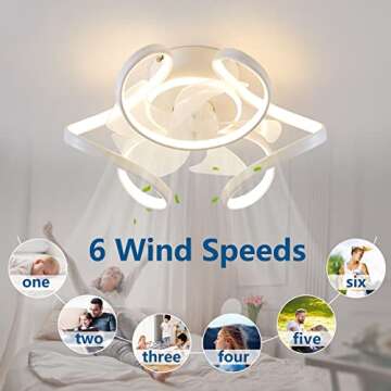 Stylish Dalouguan Ceiling Fan with Remote Control and Light