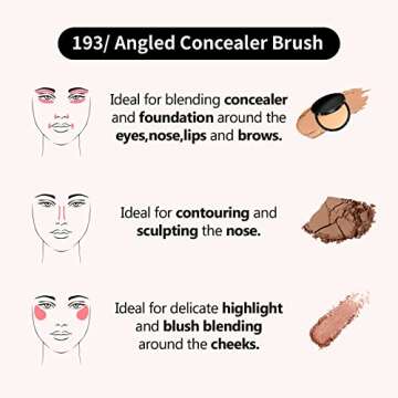 Albeaut Concealer Brush, Under Eye Makeup Small Angled Precision Face Blending Brush (193 concealer brush-Limited Edition)