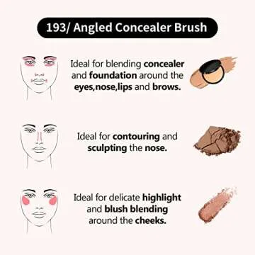 Albeaut Concealer Brush, Under Eye Makeup Small Angled Precision Face Blending Brush (193 concealer brush-Limited Edition)