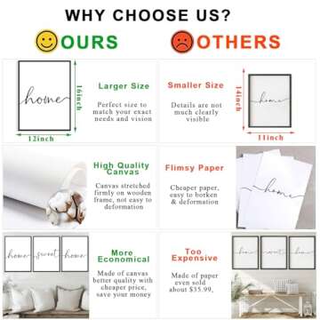 FRAMED Home Sweet Home Wall Art, Modern Home Sweet Home Sign for Large Living Room Wall Decor (Ready to Hang, Set of 3, 12x16 Inch, Framed)