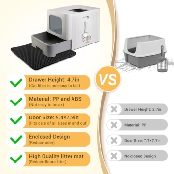 MIU COLOR Enclosed Cat Litter Box, Large Covered Kitty Litter Box with lid and Mat, Big Tor Entry Deep Traw High Sides Anti-Splashing Easy to Clean,Odor Control (Upgrade with Mat)