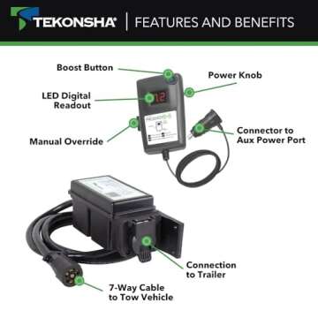 Tekonsha Prodigy RF Brake Controller - Safe & Reliable
