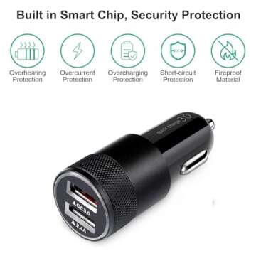 Fast Car Charger for Quick Charging Multiple Devices