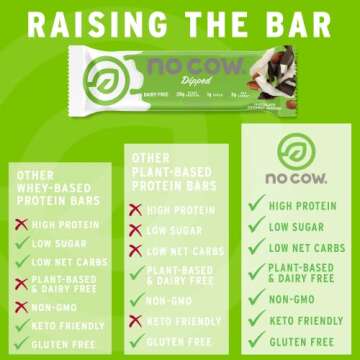 NO COW Chocolate Coconut Almond Bar 12 Count - Vegan Snack