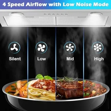 ONEEON 24" Range Hood Insert with Powerful 500CFM