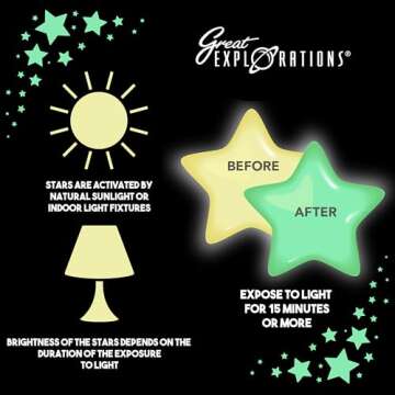 Great Explorations: Wonder Stars Super Kit, Glow In The Dark Ceiling Stars. 150 Pieces In 4 Sizes Reusable Sizes
