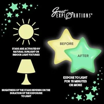 Great Explorations: Wonder Stars Super Kit, Glow In The Dark Ceiling Stars. 150 Pieces In 4 Sizes Reusable Sizes