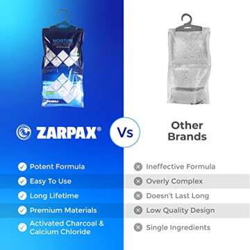 ZARPAX Hanging Moisture Absorber Activated Charcoal 10.6 oz/300g | Moisture Absorbing Bags for Bathroom, Closet & Kitchen | Removes Moisture, Humidity & Odors | Portable Dehumidifier | Set Of 10