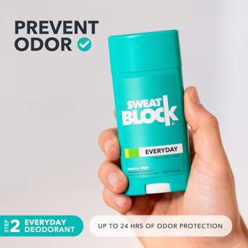 SweatBlock Antiperspirant Deodorant System for Men & Women. Prescription Strength Regimen | Hyperhidrosis Aid for Excessive Sweating & Underarm Odor. Up to 7 Days Sweat Control (10 Wipes + 24hr Deo)