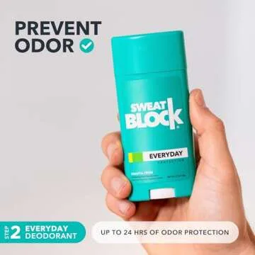 SweatBlock Antiperspirant Deodorant System for Men & Women. Prescription Strength Regimen | Hyperhidrosis Aid for Excessive Sweating & Underarm Odor. Up to 7 Days Sweat Control (10 Wipes + 24hr Deo)