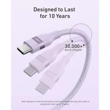 Anker Nano USB C Cable 240W Durable Fast Charger