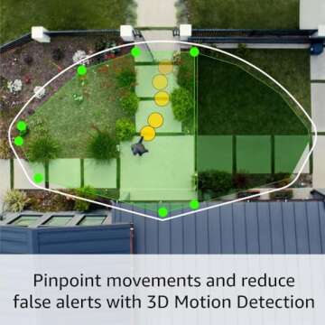 Ring Battery Doorbell Pro with Indoor Cam Bundle – Top-Notch Security Features