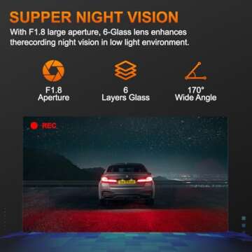 1080P Dash Cam with WiFi, Night Vision & Loop Recording