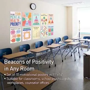 S&O Mental Health Posters for Office & School - Mental Health Office Decor - Mental Health Wall Art Therapy Counseling Office Decor - Therapy Posters Mental Health Decor - Psychology Decor - 10PC