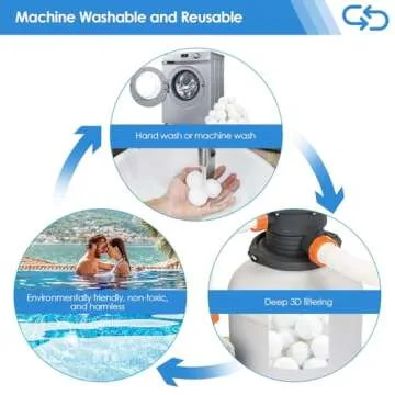 Aitsite Eco-Friendly 2.9 lbs Pool Filter Balls for Sand Filters