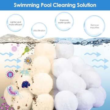 Aitsite Eco-Friendly 2.9 lbs Pool Filter Balls for Sand Filters