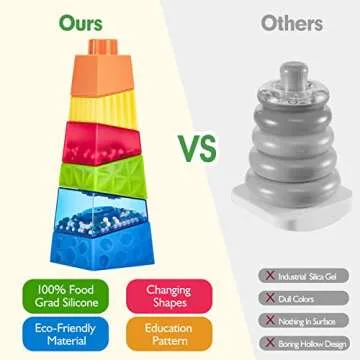 Toddler Montessori Toys for 1-Year-Old Boys Girls 6 Pcs Sensory Stacking Blocks Baby Toys for 12-18 Months Age 1-3-Year Old Educational Learning Toys for 1-Year-Old Building Toy Birthday Gift