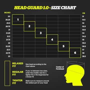 Storelli ExoShield Head Guard for Premium Protection