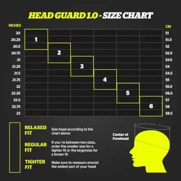 Storelli ExoShield Head Guard for Premium Protection