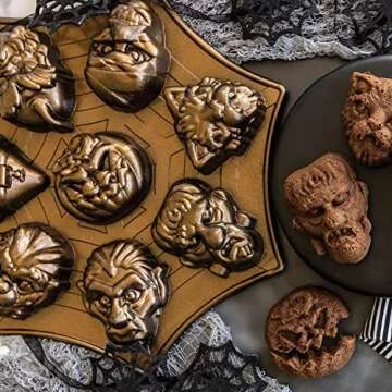 Nordic Ware Monster Mask Cakelet - Fun Halloween Treats