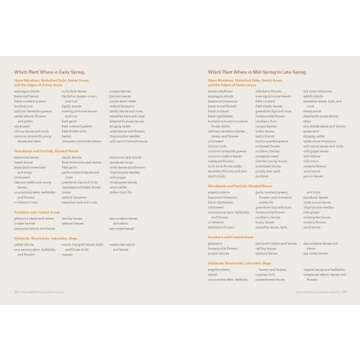 Southeast Foraging: 120 Wild and Flavorful Edibles from Angelica to Wild Plums (Regional Foraging Series)