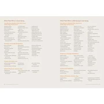 Southeast Foraging: 120 Wild and Flavorful Edibles from Angelica to Wild Plums (Regional Foraging Series)