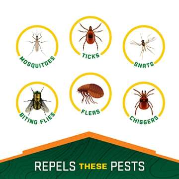 Repel 100 Insect Repellent - Long-Lasting Bug Protection