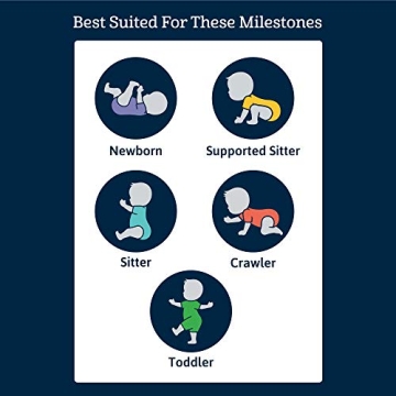 Gerber Baby 8-Pack Cotton Onesies Newborn Comfort