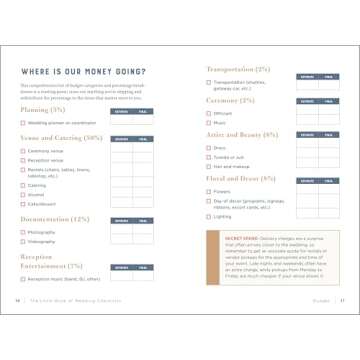 The Little Book of Wedding Checklists: All the Lists and Tips You Need to Plan the Big Day