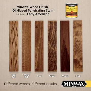 1 gal Minwax 71008 Early American Wood Finish Penetrating Oil-Based Wood Stain