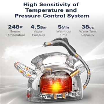 Waitbird Steam Cleaner 21 Accessories Natural Deep Cleaning