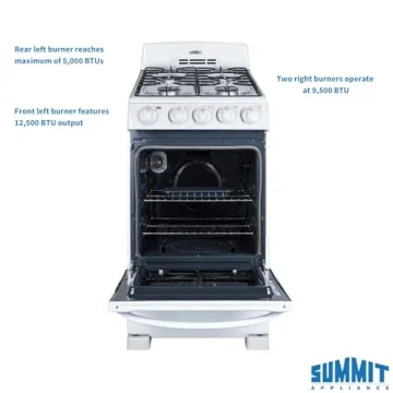 Summit 20 Gas Range with 4 Burners for Small Kitchens