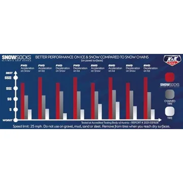 K&K Pro Series Snow Socks Winter Traction Solution