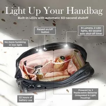 Littbag Handbag Organizer with Patented LED & Auto 60-sec Shutoff - Featured in Oprah's Favorite Things – Purse Organizer with 12 Compartments, Clear Pockets, Zippered Privacy Pocket & More (Blush)