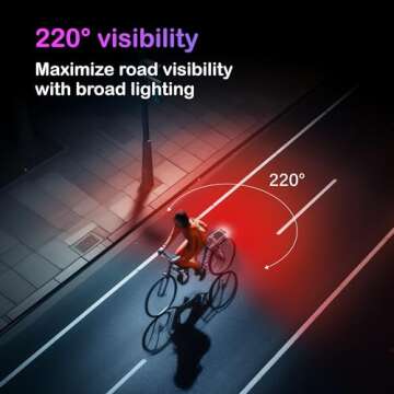 BikeSpark G4R Auto-Sensing Rear Light - Safe & Bright